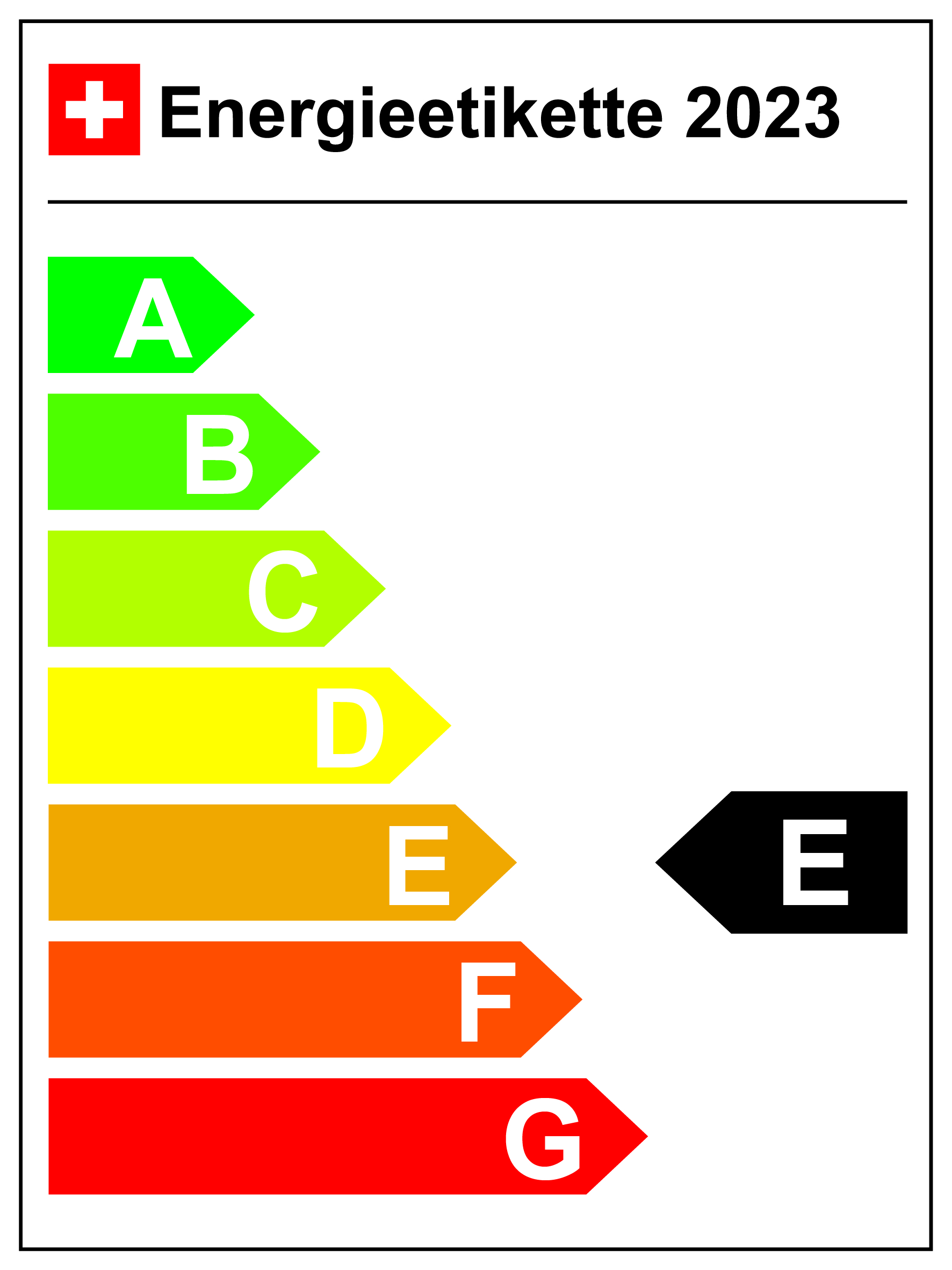 Energy Label