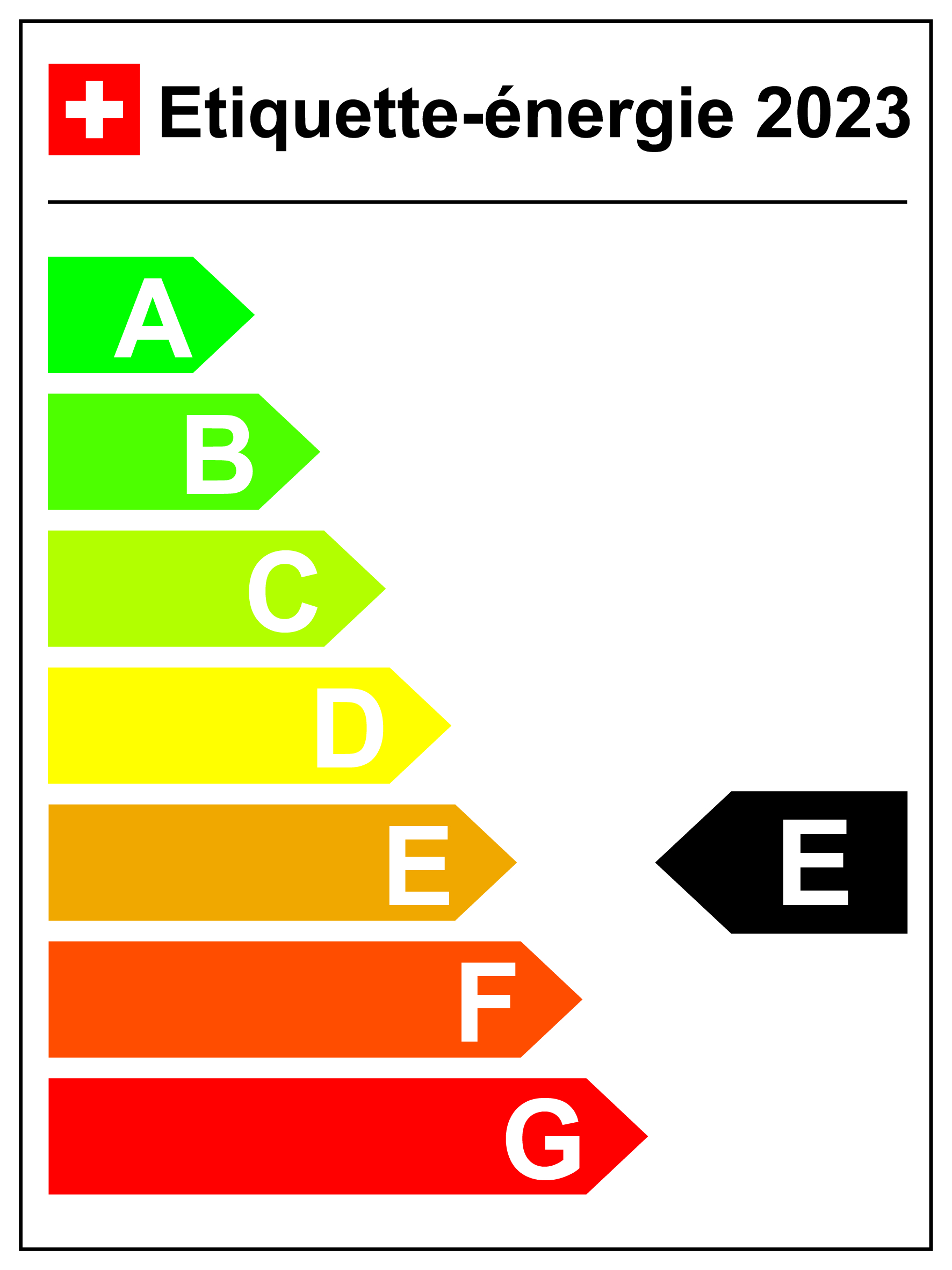 Energy Label